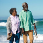 https://uro-test.gofishwink.dev/wp-content/uploads/2026/02/old-couple-walking-at-the-beach-2021-08-28-16-49-27-utc-150x150.jpg